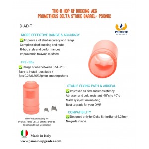 Psionic thor gommino hopup