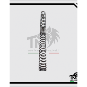 Topmax molla rcs m95